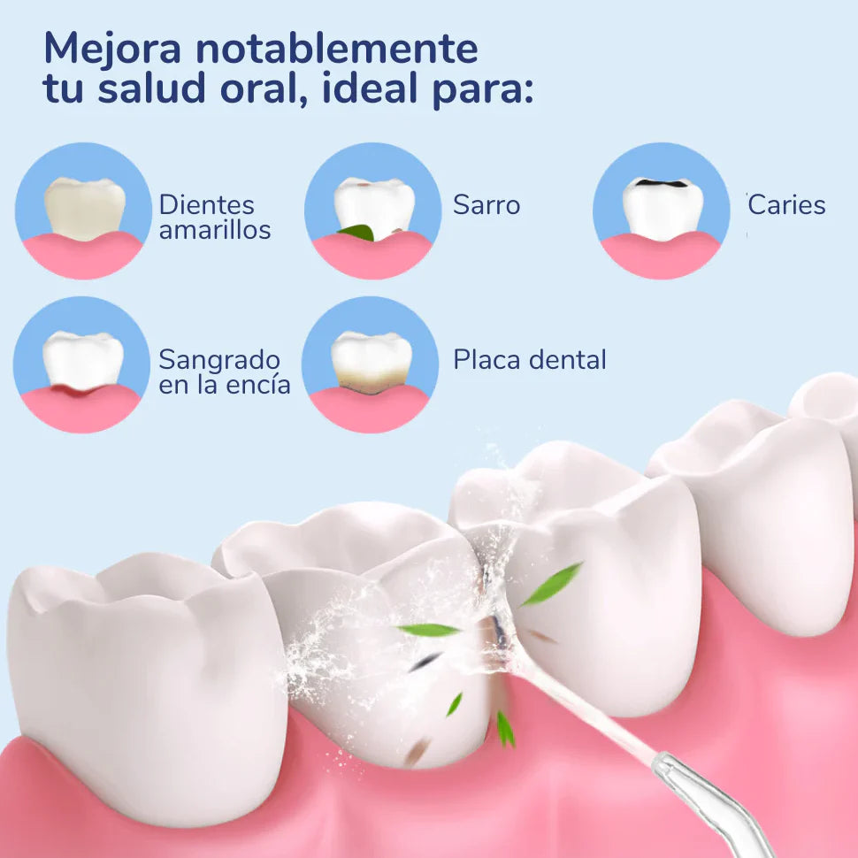 OralPlus™ | Irrigador Oral